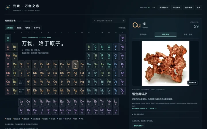 万物之序实际演示画面