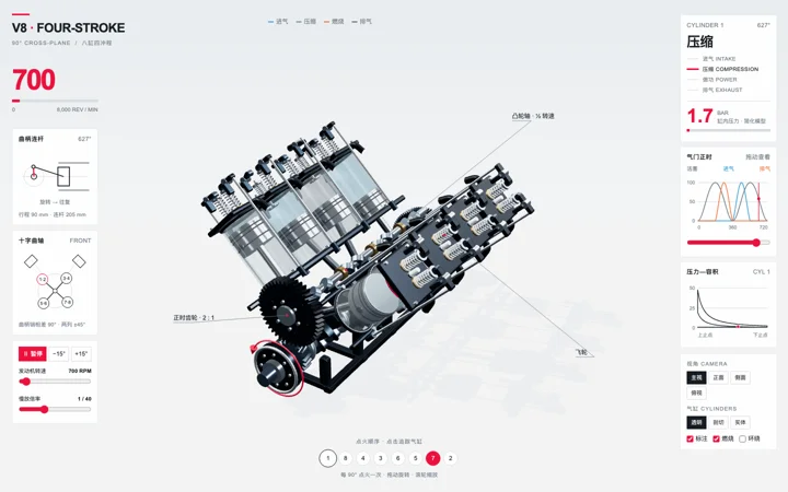 V8 发动机实际演示画面